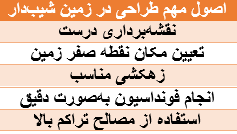 طراحی در زمینهای شیبدار