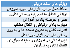 آموزش صفر تا صد نرمافزارهای معماری