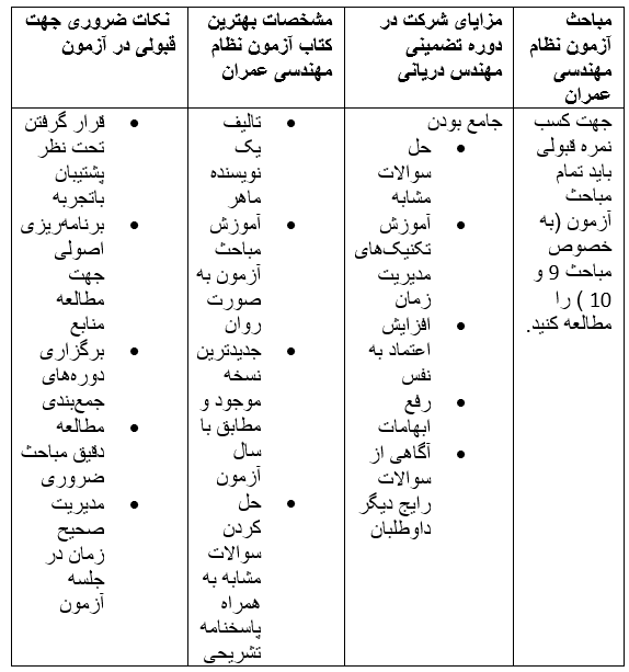 بهترين كتاب آزمون نظام مهندسي عمران