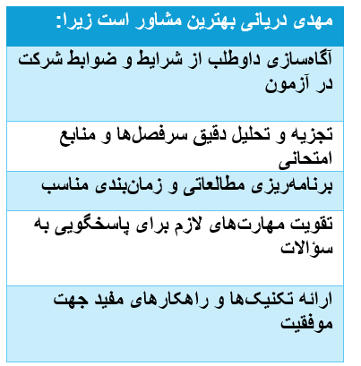 شرایط شرکت در آزمون کارشناسی رسمی
