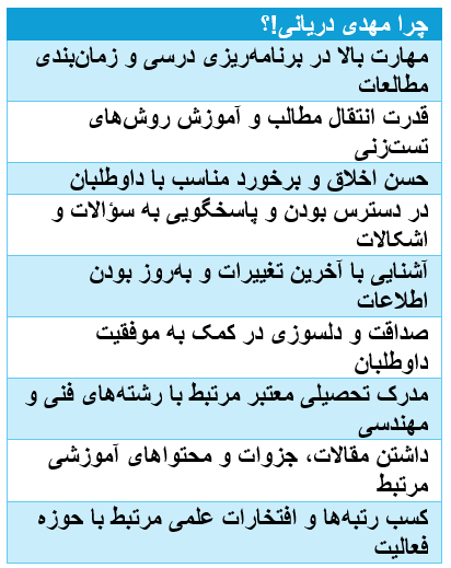مشاوره آزمون نظارت و اجرا