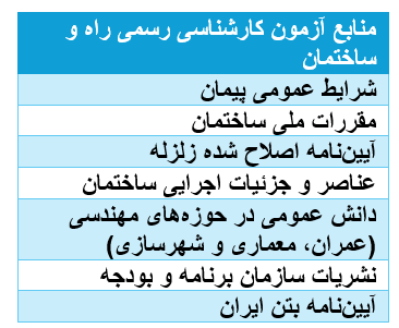 منابع آزمون کارشناسی رسمی راه و ساختمان