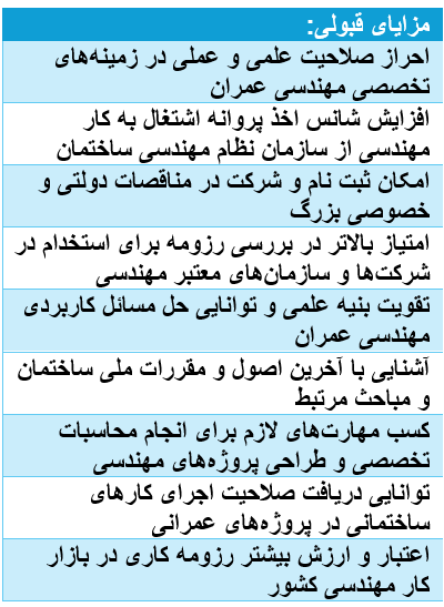 بهترین کتاب برای آزمون محاسبات نظام مهندسی