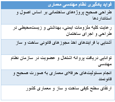 آموزش رایگان نظام مهندسی معماری