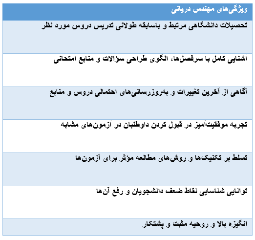 《کارشناسی رسمی دادگستری رشته معماری》
