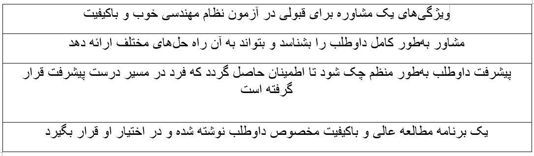 مشاوره برای قبولی در آزمون نظاممهندسی